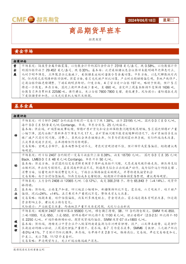 商品期货早班车