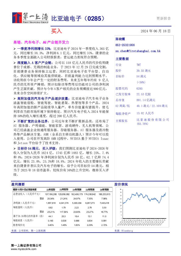果链、汽车电子、AI产业链齐发力
