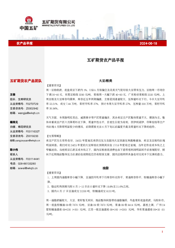 五矿期货农产品早报
