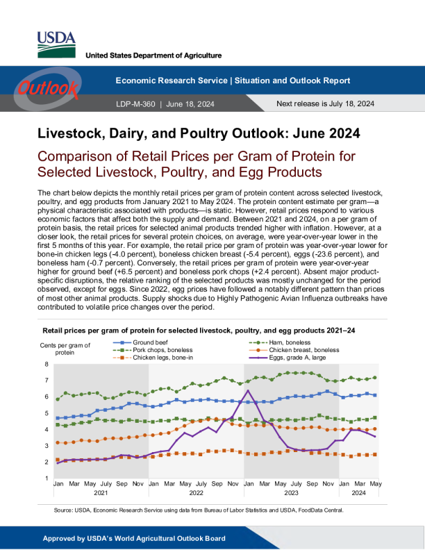 美国农业部牲畜、乳制品和家禽展望 2024 年 06.18