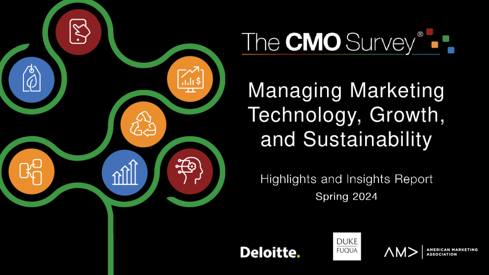 2024年春季CMO调查报告