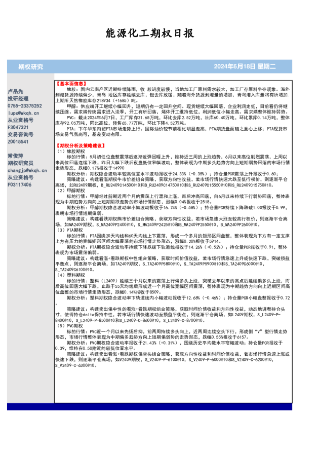 五矿期货能源化工期权日报