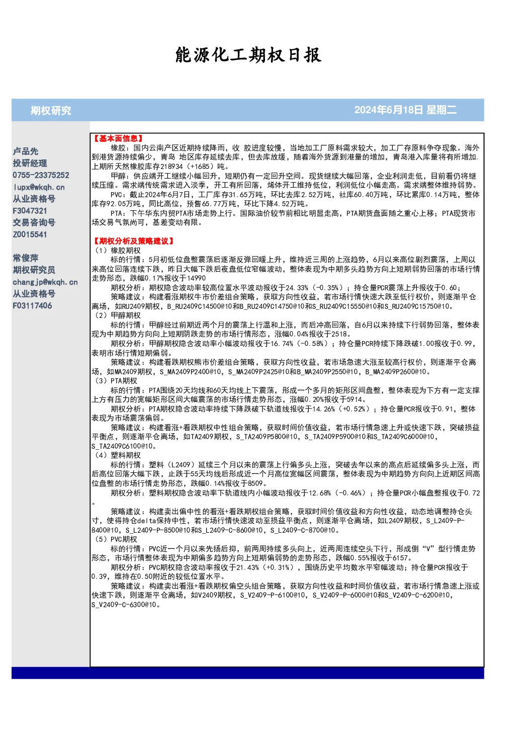 五矿期货能源化工期权日报