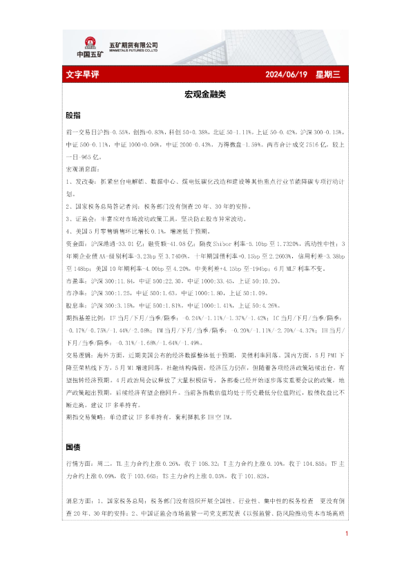 五矿期货文字早评