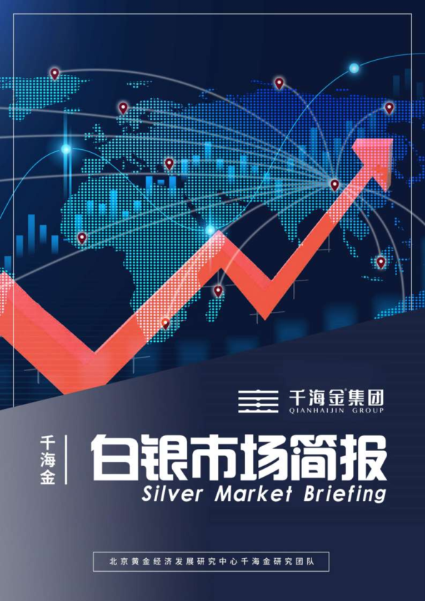 白银市场简报