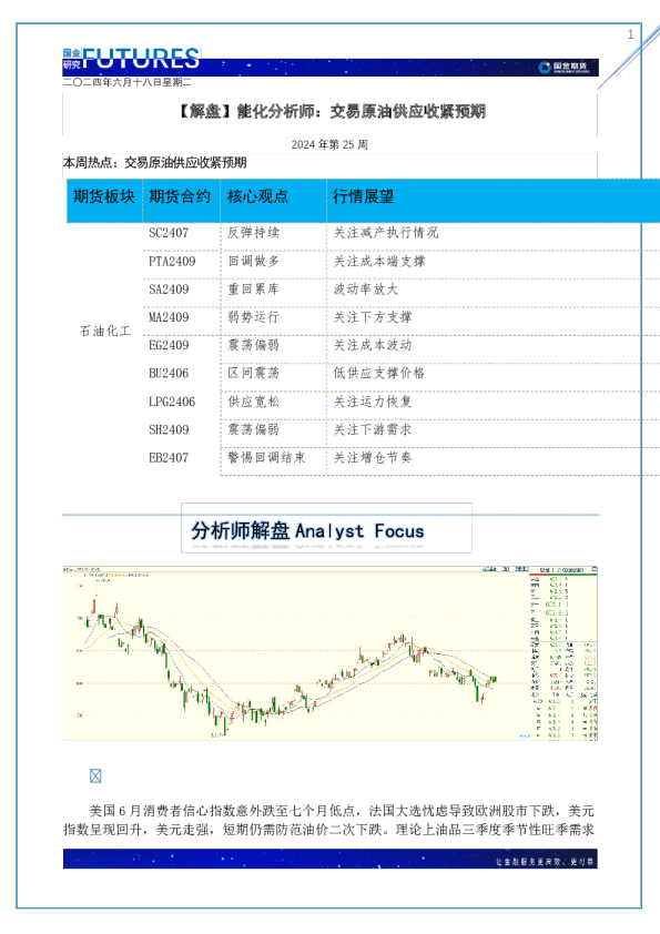 能化分析师：交易原油供应收紧预期