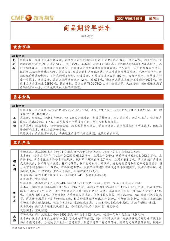 商品期货早班车