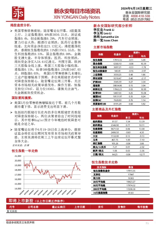 新永安每日市场资讯