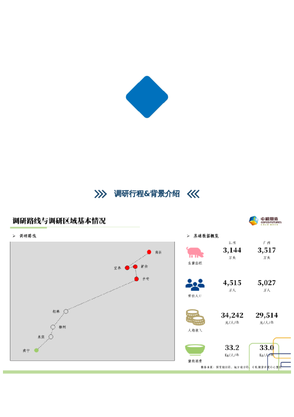 【产业调研】生猪:江西生猪产业调研(二)