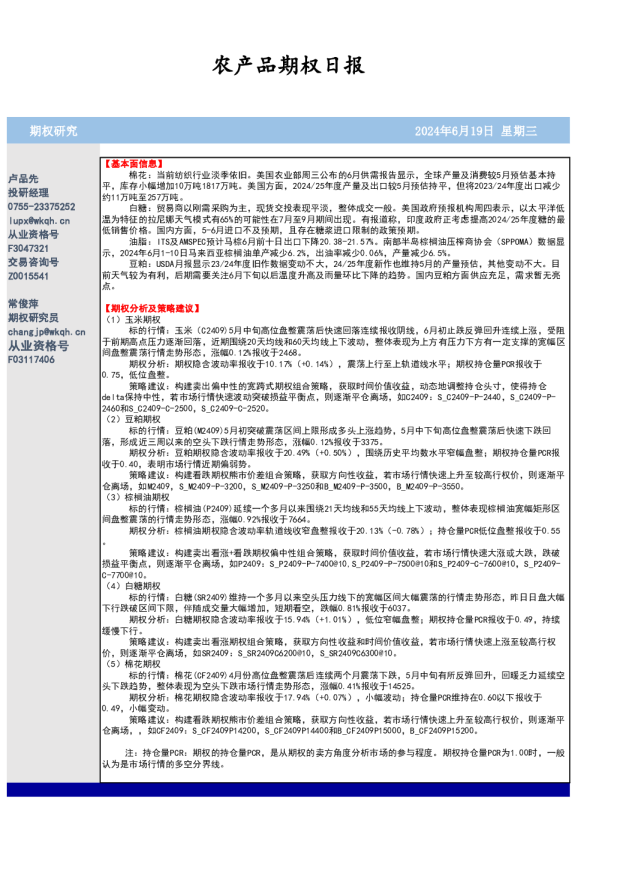 农产品期权日报