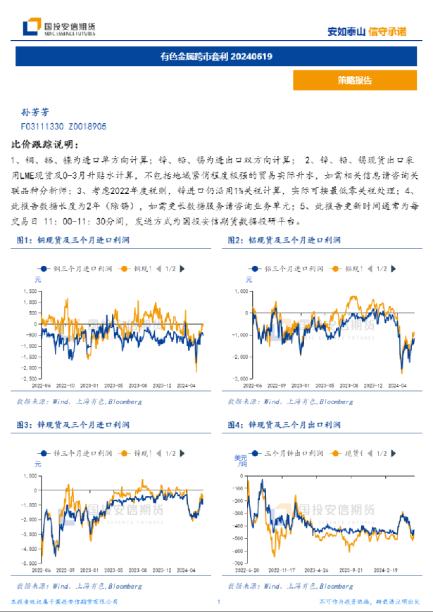 有色金属跨市套利