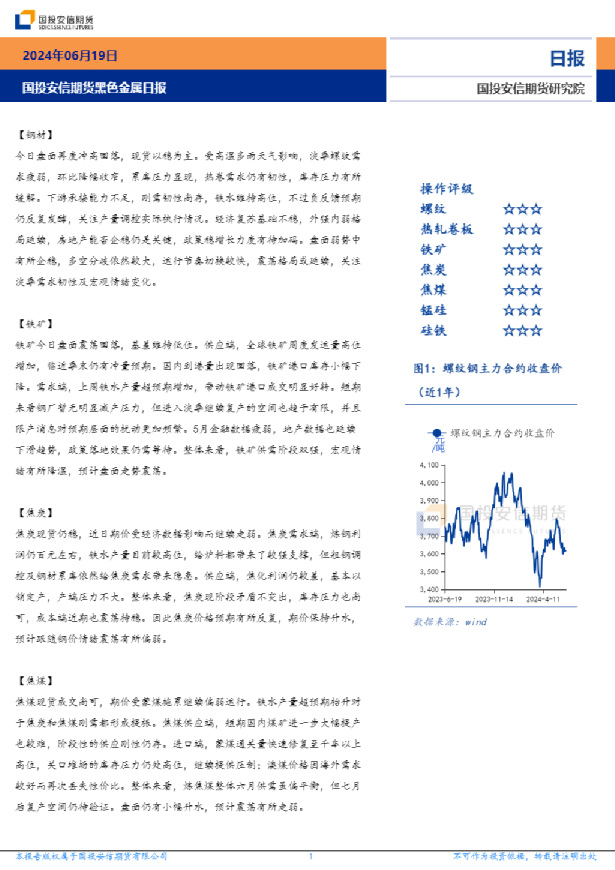 黑色金属日报