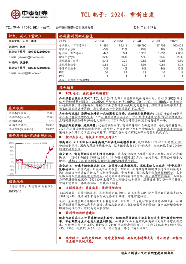 2024，重新出发