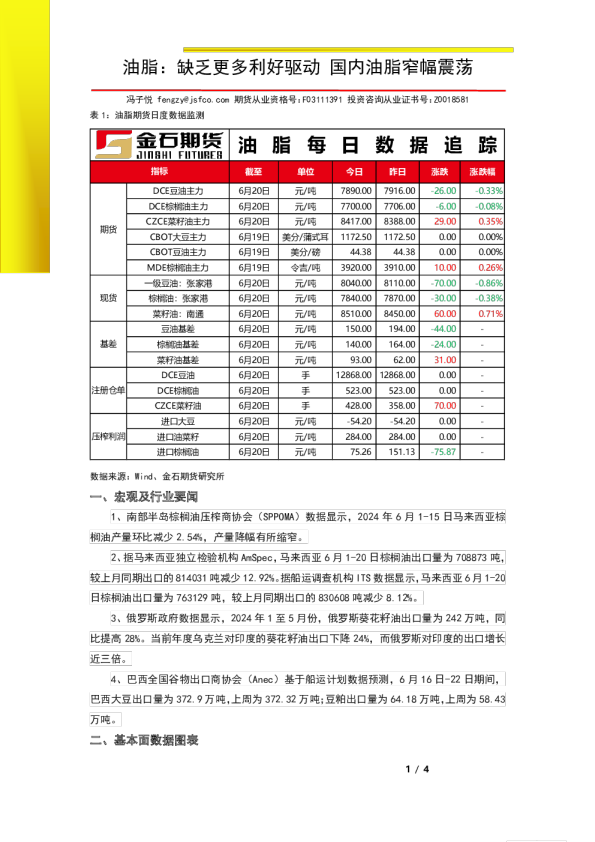 油脂：缺乏更多利好驱动 国内油脂窄幅震荡