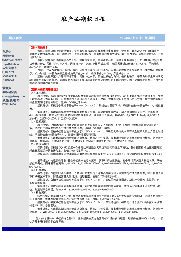 农产品期权日报