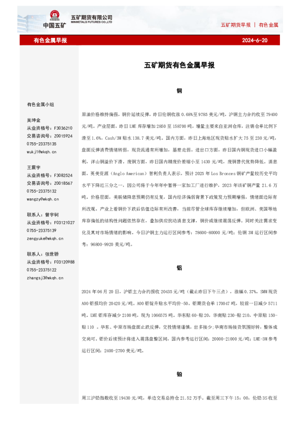 有色金属早报
