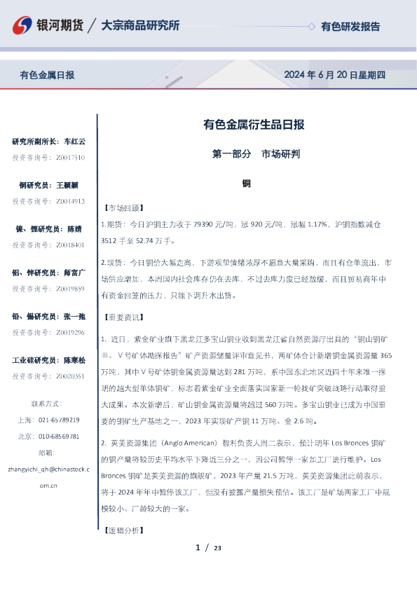 有色金属衍生品日报