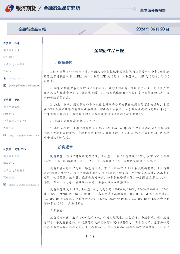 金融衍生品日报