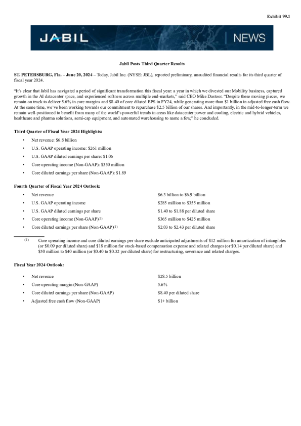 2024 第三季度 - 季度业绩