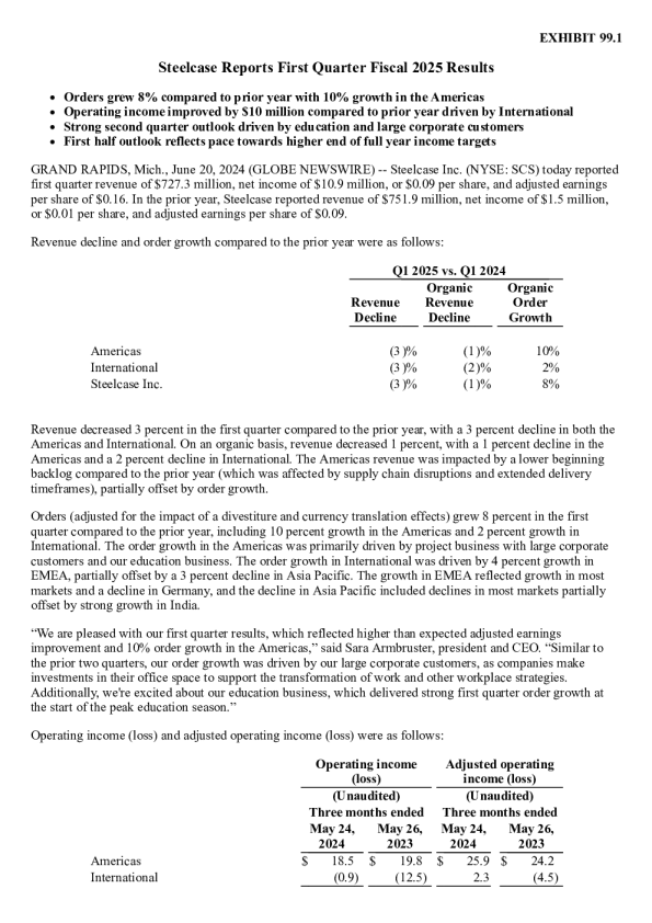2025 年第一季度 - 季度业绩