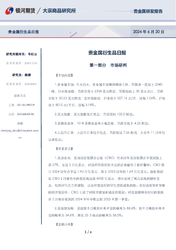 贵金属衍生品日报