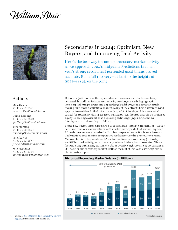 2024 年的次要因素乐观新买家并改善交易活动