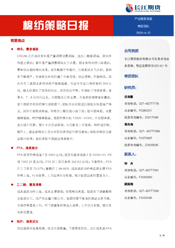 棉纺策略日报