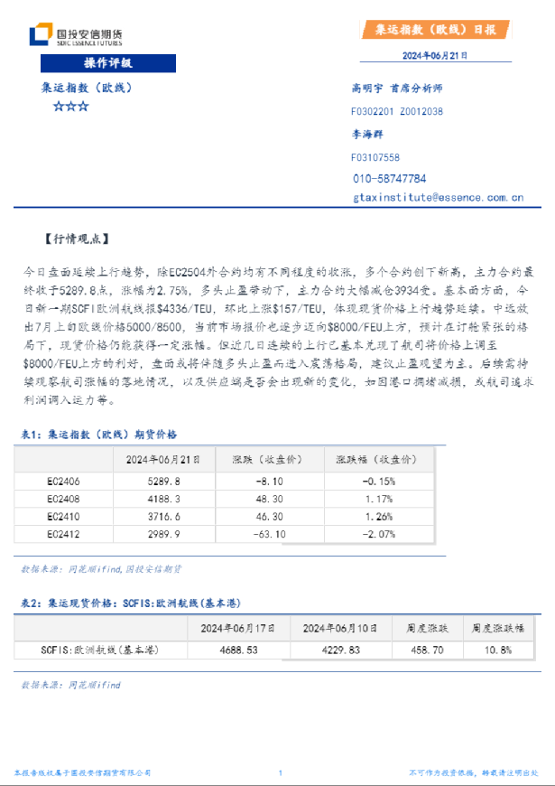 集运指数（欧线）日报