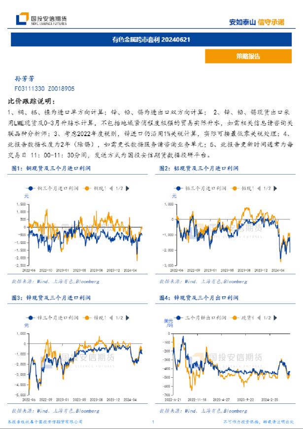有色金属跨市套利