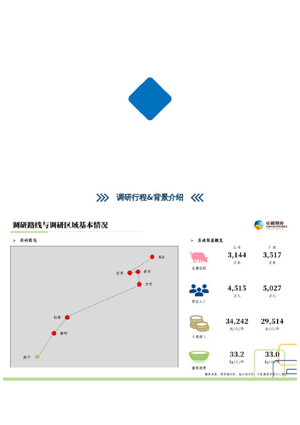 【产业调研】生猪:广西生猪产业调研(四)