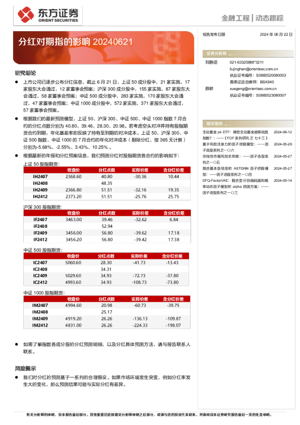 分红对期指的影响20240621