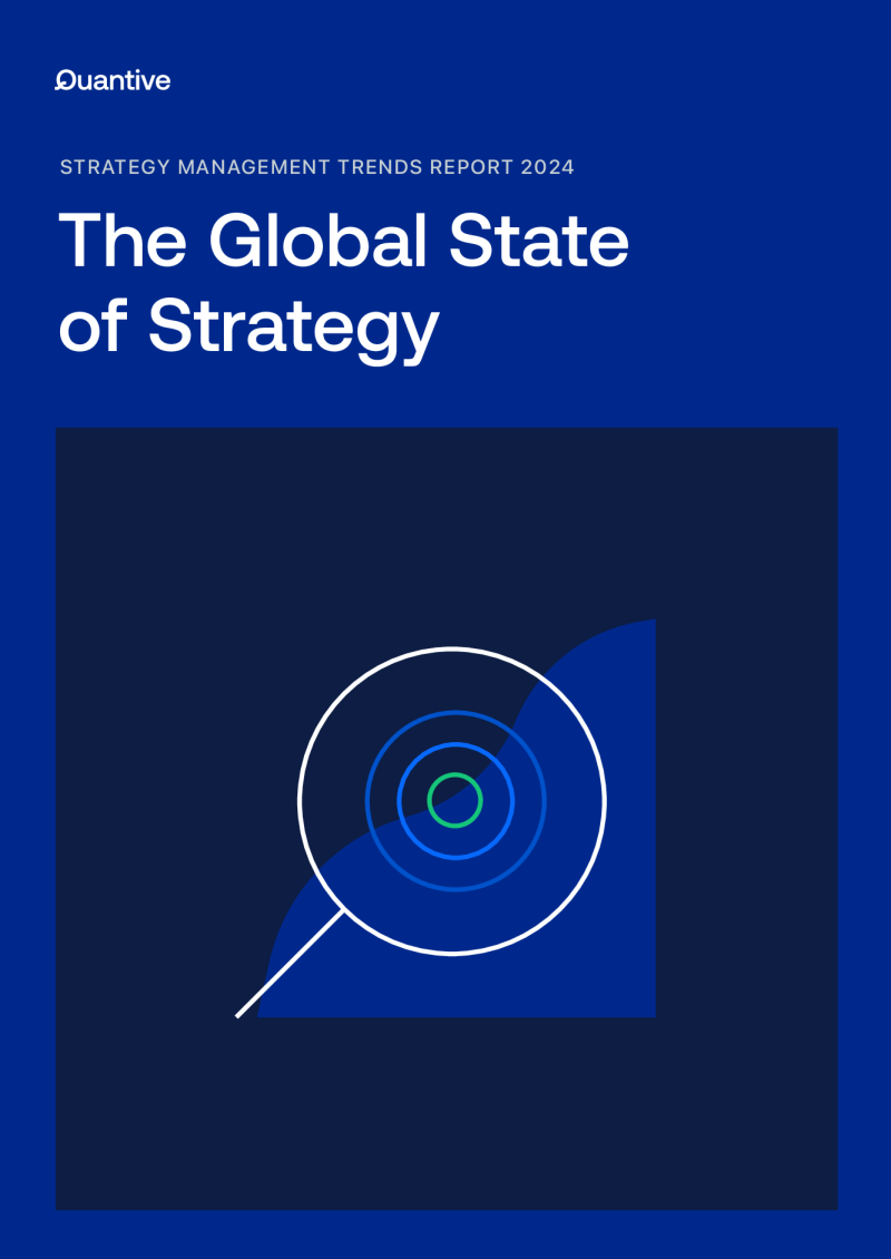2024年战略管理趋势报告