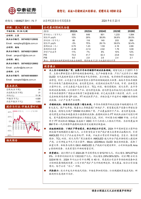 精智达:面板+存储测试双轮驱动,前瞻布局HBM设备