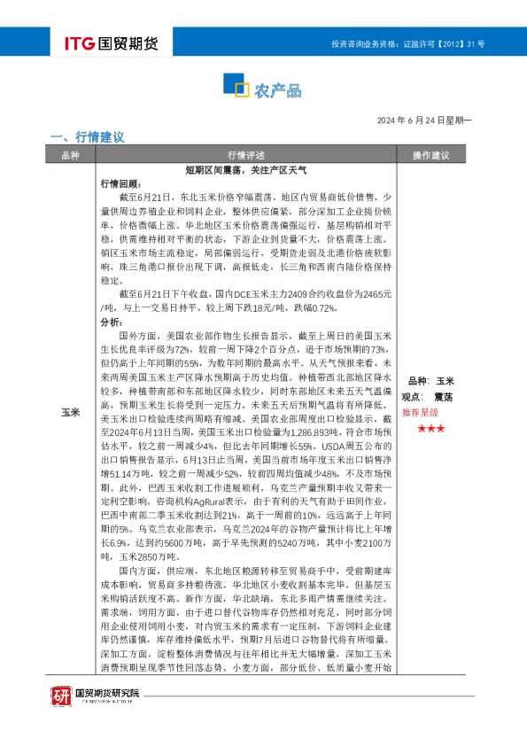 国贸期货农产品投研日报