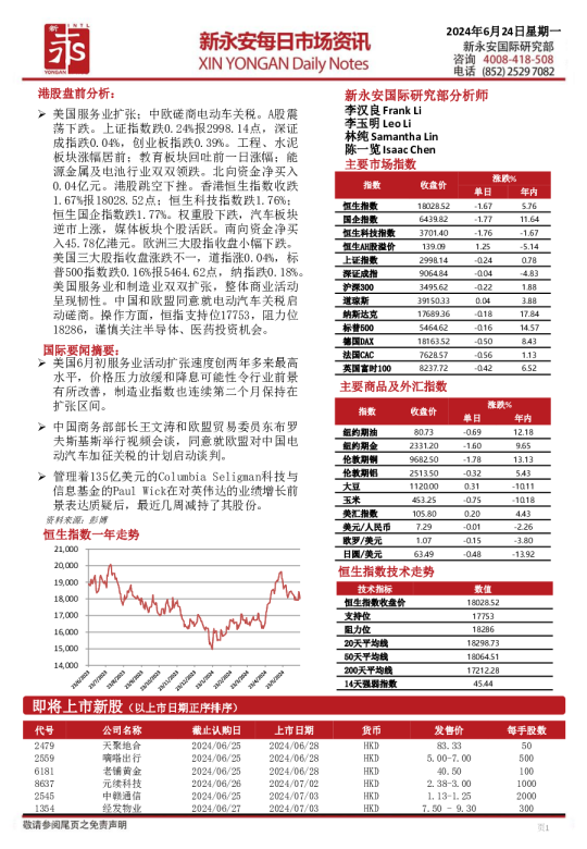 新永安每日市场资讯
