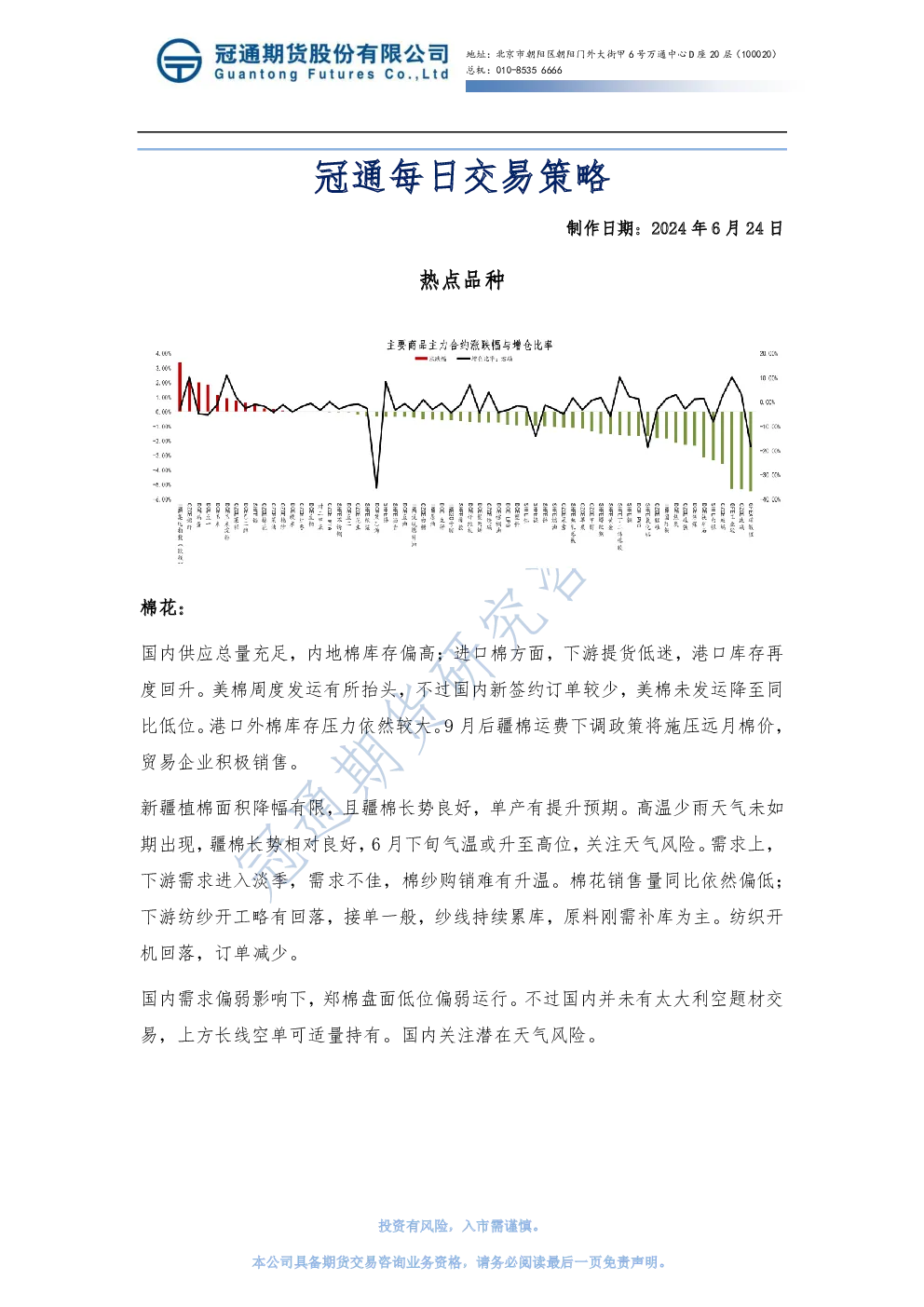 冠通每日交易策略