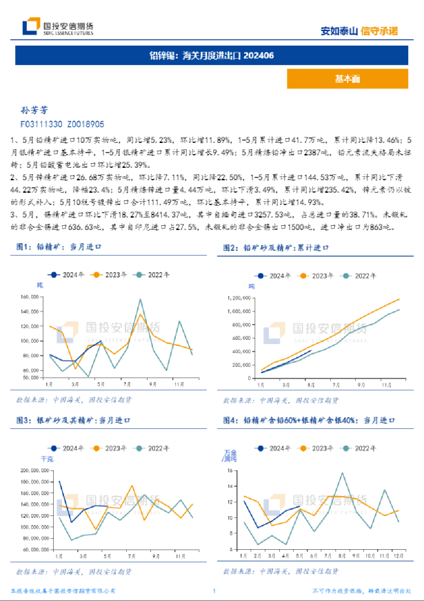 铅锌锡：海关月度进出口