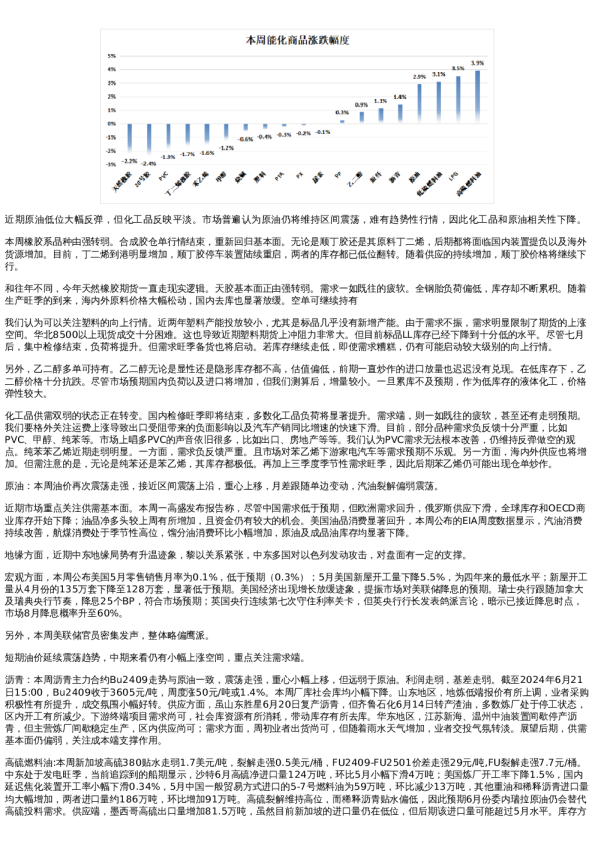 专题 | 新湖期货“能化汇”