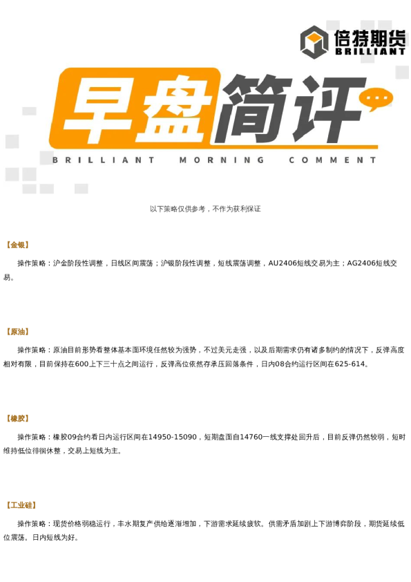 早盘简评