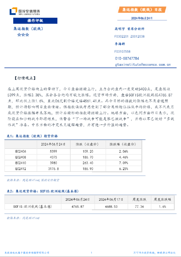 集运指数（欧线）日报