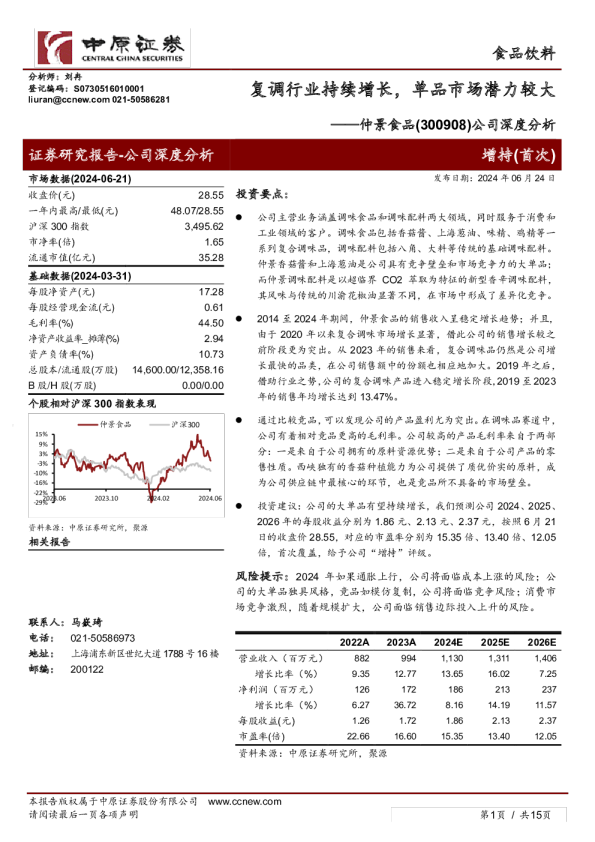 公司深度分析：复调行业持续增长，单品市场潜力较大
