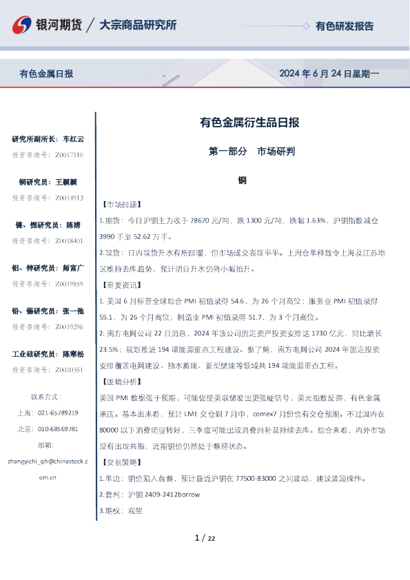 有色金属衍生品日报