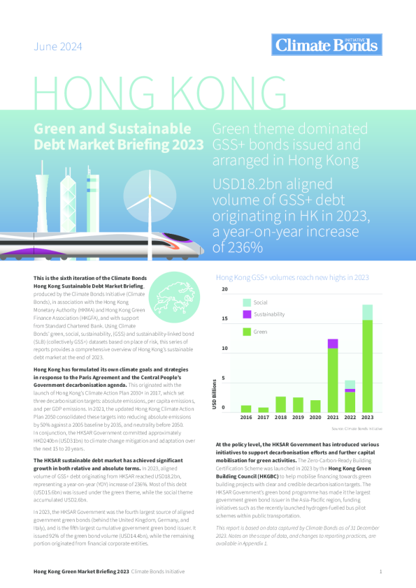 香港可持续债务市场简报2023
