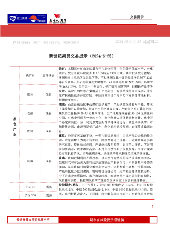 交易提示