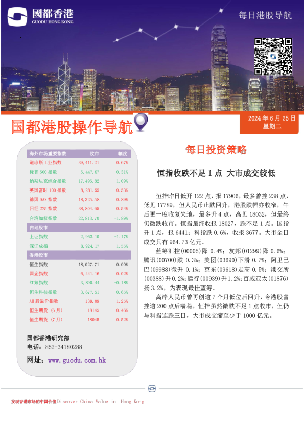 国都港股操作导航：每日投资策略：恒指收跌不足 1 点，大市成交较低