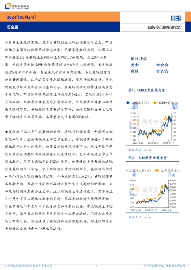 贵金属日报