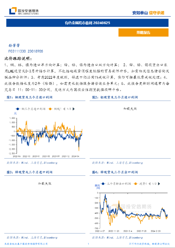 有色金属跨市套利