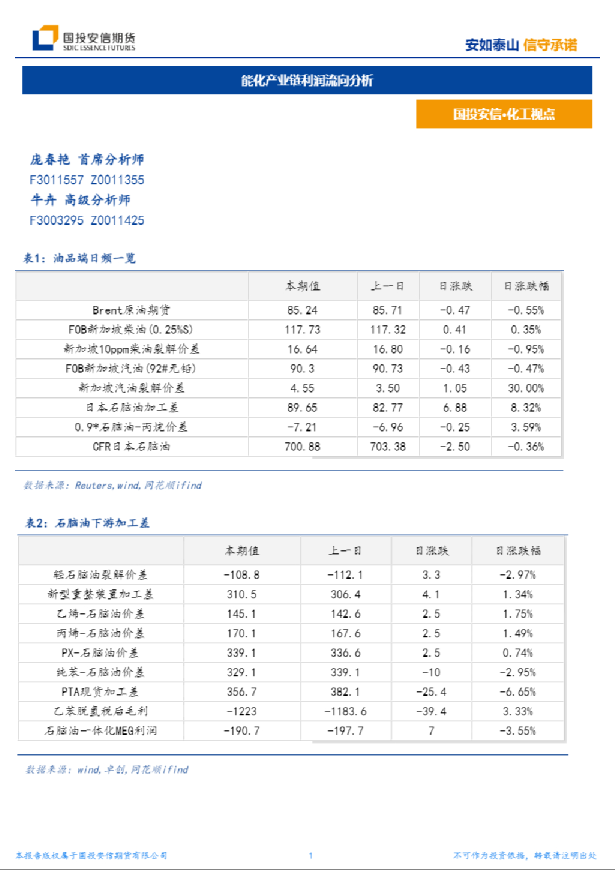 能化产业链利润流向分析