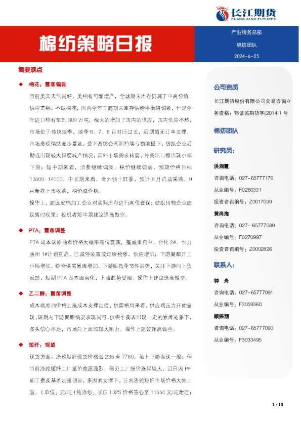 棉纺策略日报