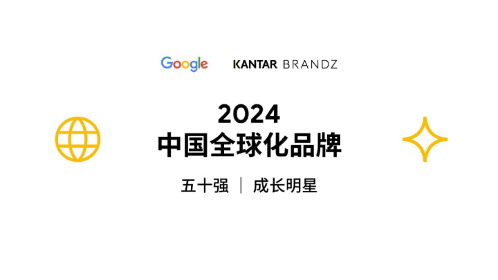 2024中国全球化品牌50强